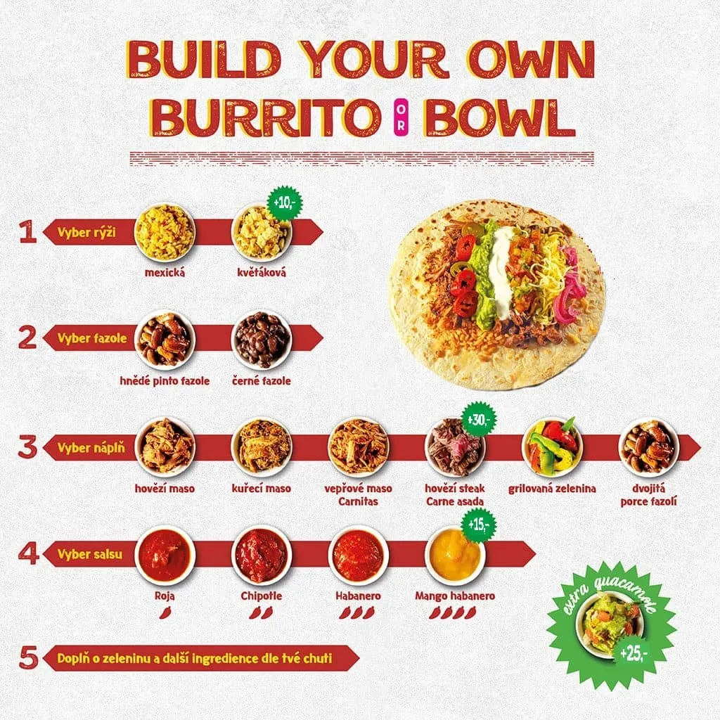 BookNoFees : Snack – Burrito Loco – Prague – Burrito Loco, photo n° 1